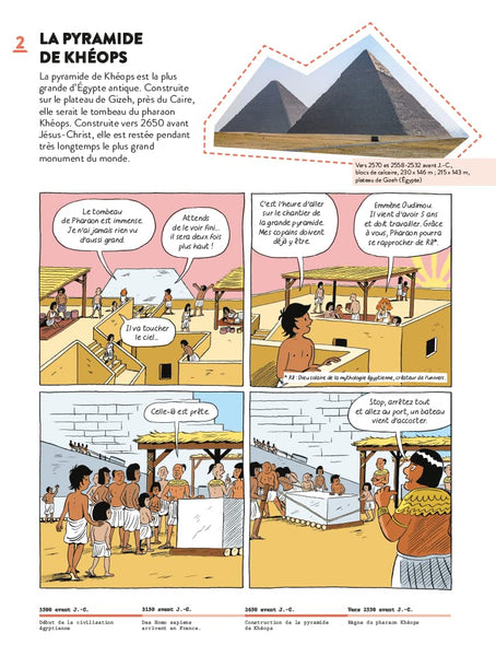 L'Histoire de l'Art en BD - Ma première histoire de l'art en BD