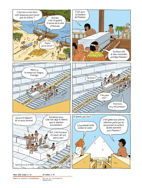 L'Histoire de l'Art en BD - Ma première histoire de l'art en BD