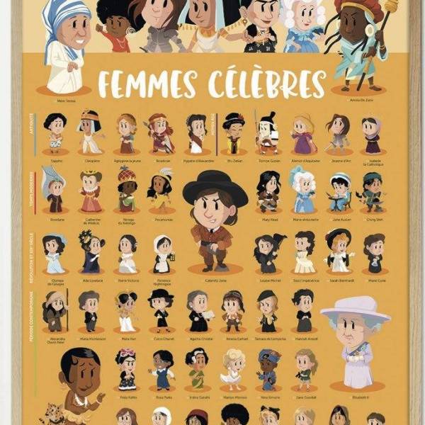 Poppik Quelle histoire Discovery posters Femmes célèbres