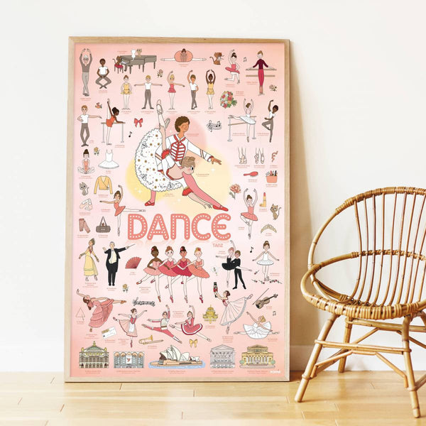 Poppik Posters XXL Danse
