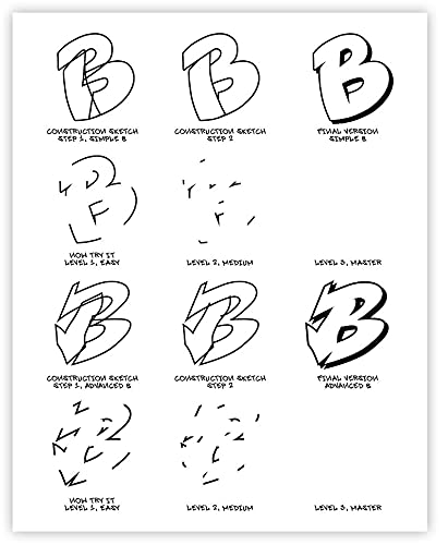 Graffiti for beginners in