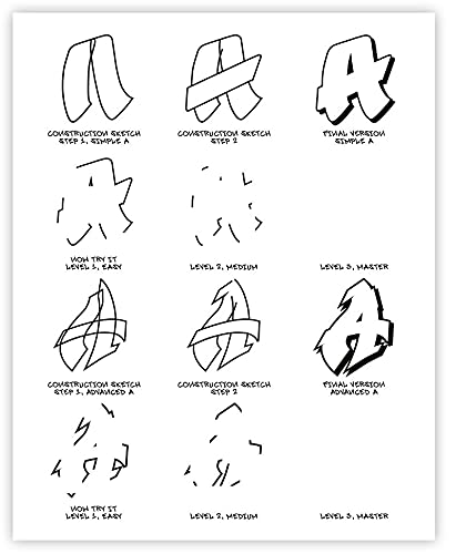 Graffiti for beginners in