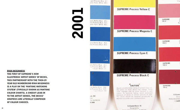 Art on Deck: An Exploration of Supreme Skateboards