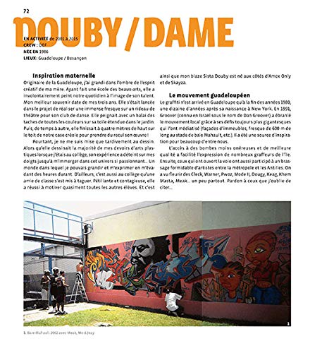 Figures of graffiti artists - Audrey Derquenne and Élise Clerc
